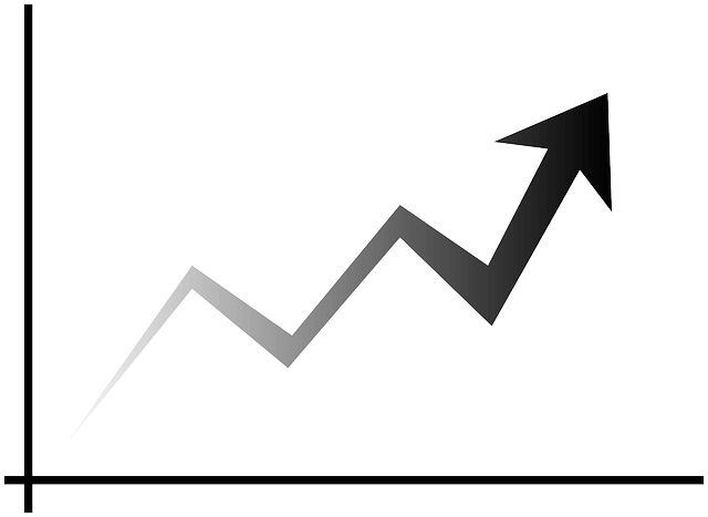 Line Chart